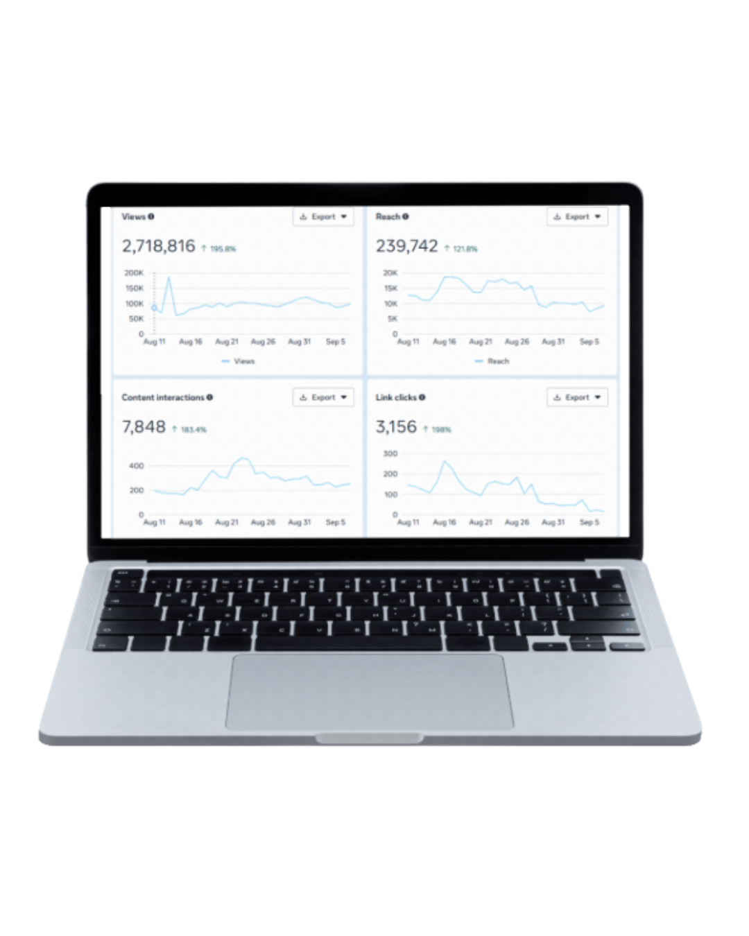 CAY Gadgets Ad Campaign