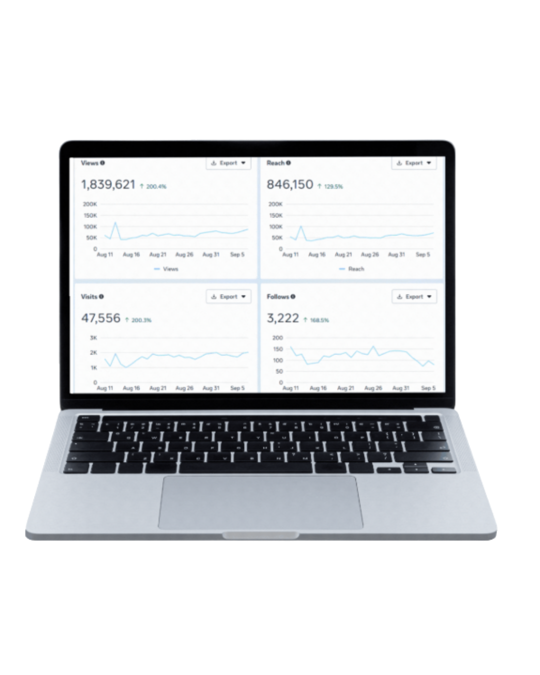 Roccabox Property Group Ads